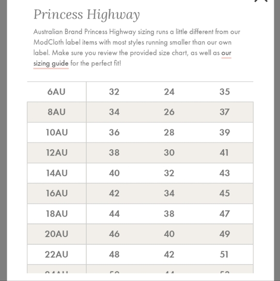 Princess highway cottage charm dress - Picture 10 of 10